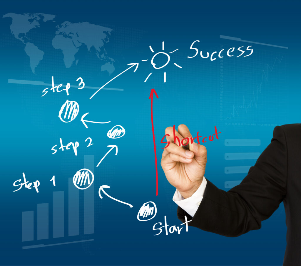 İçerik ve Format Odaklı Yaklaşımlar, Hangi Sonuçları Doğuruyor?